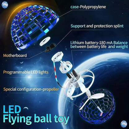 AeroLumo Vliegende Bal - Hoverbal Met Led - KidsKorner