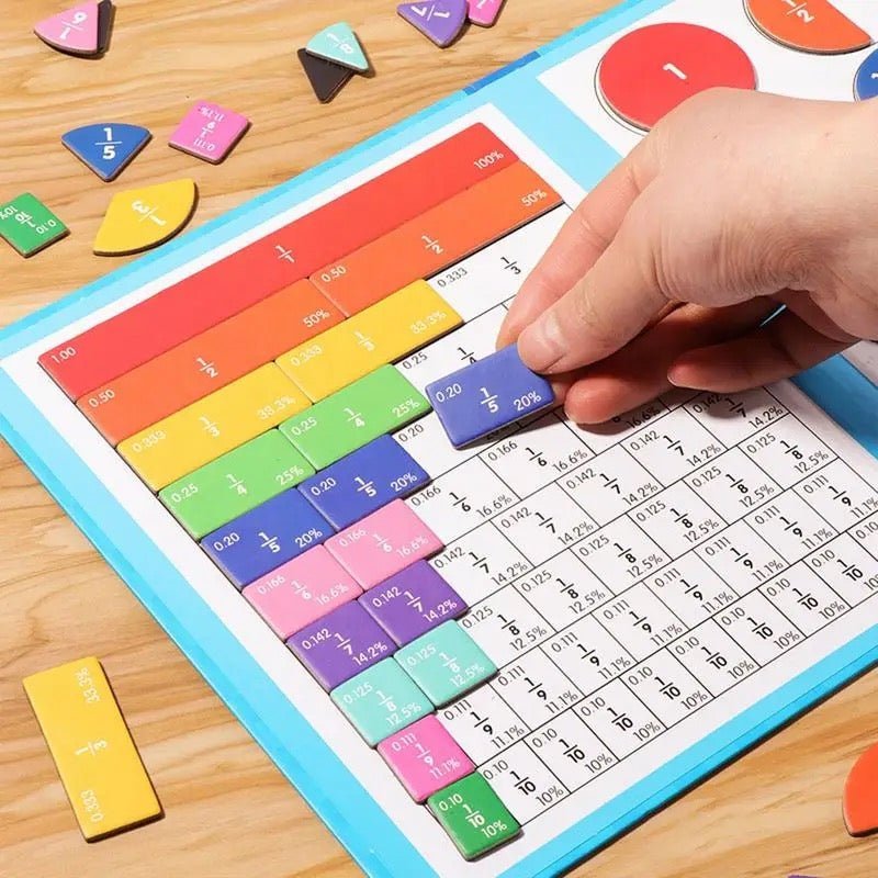 Magnetisch Rekenspel – Breuken, Procenten & Sommen – 6+ - KidsKorner