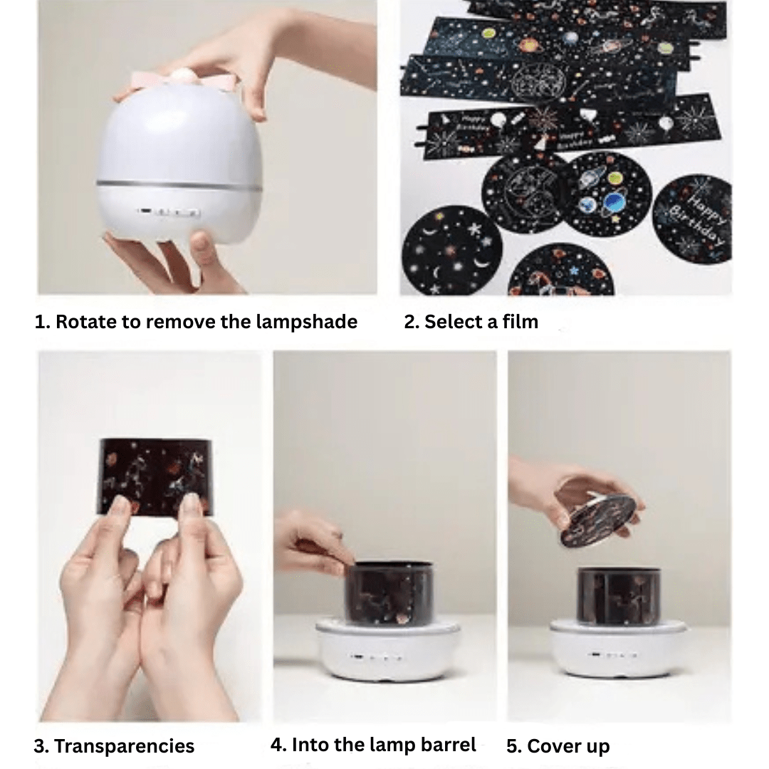 Sterrenprojector Nachtlamp Voor Kinderen Met Afstandsbediening - KidsKorner